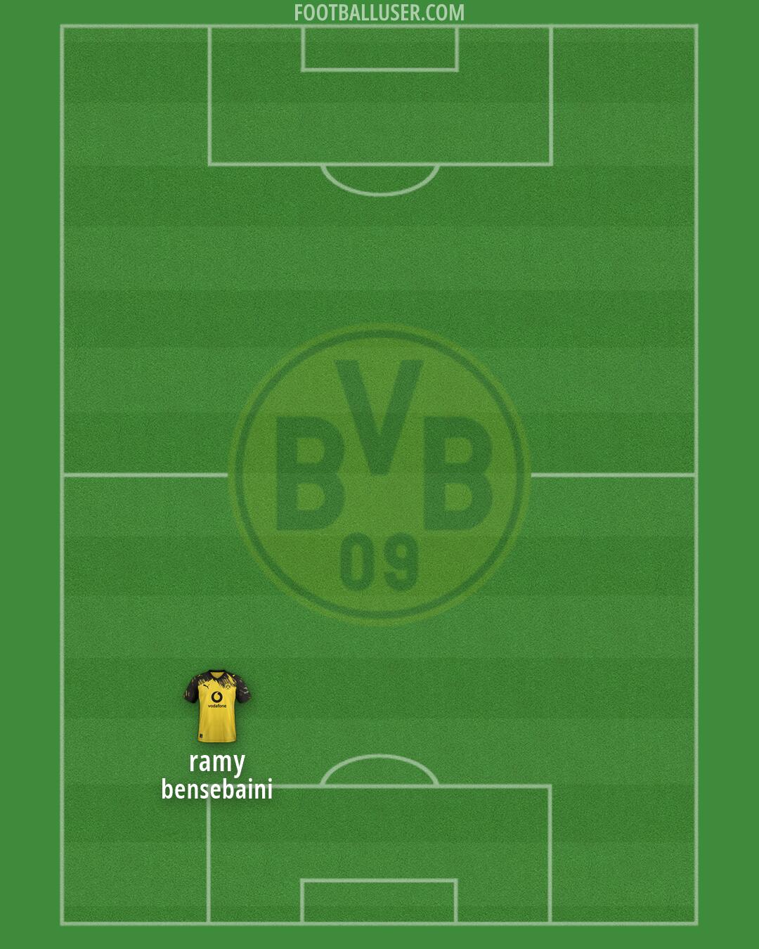 Borussia Dortmund Formation 2026