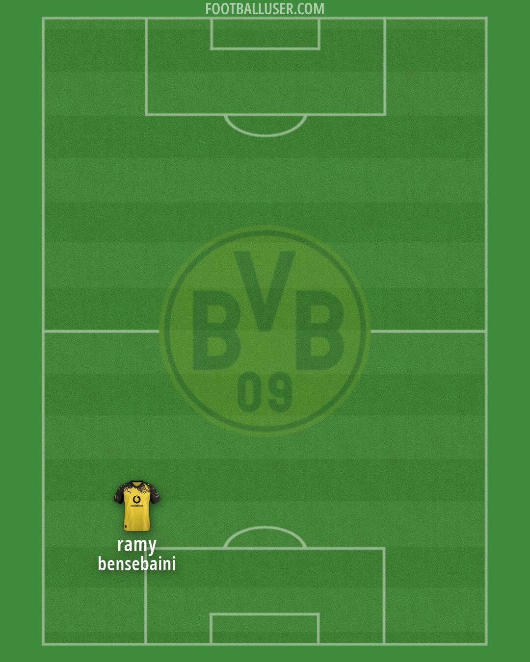 Borussia Dortmund Formation 2026