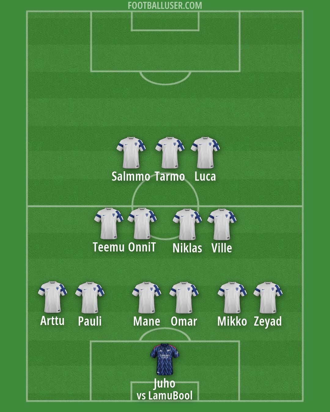 Custom Team Formation 2026