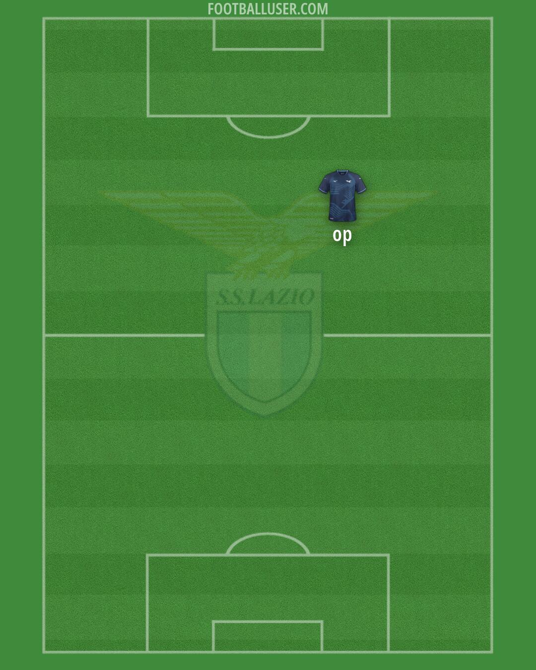 Lazio Formation 2026