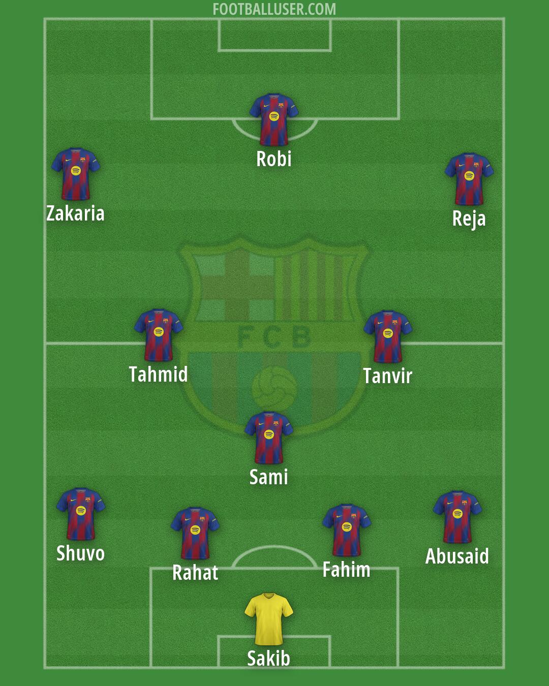 Barcelona Formation 2026