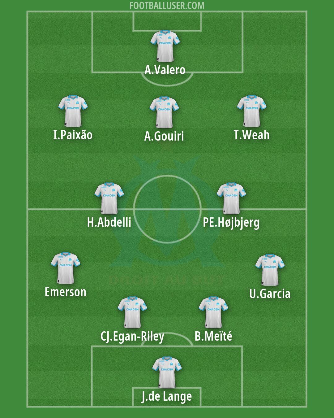 Marseille Formation 2026