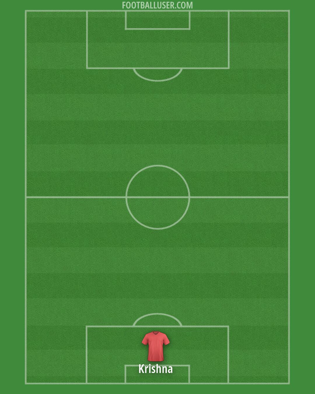 Accrington Formation 2026
