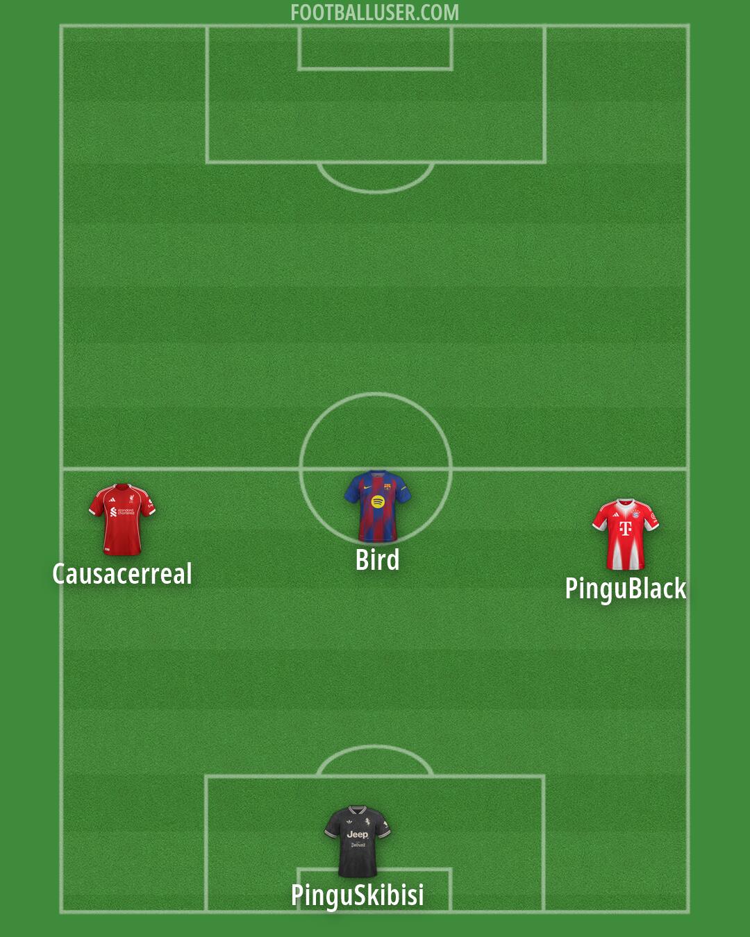 Custom Team Formation 2026