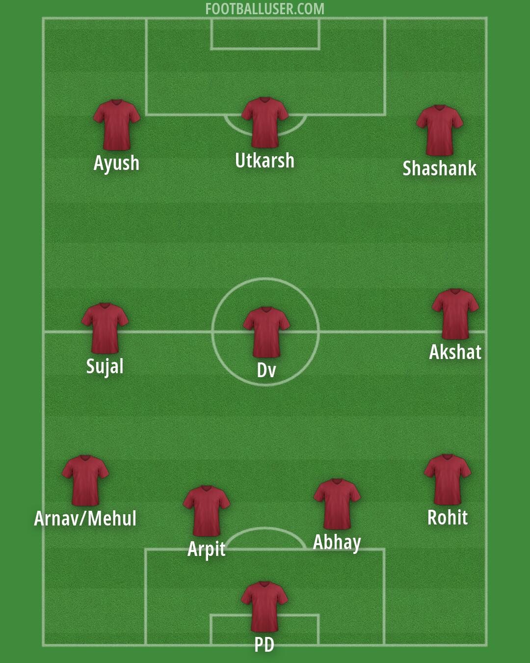 Custom Team Formation 2026