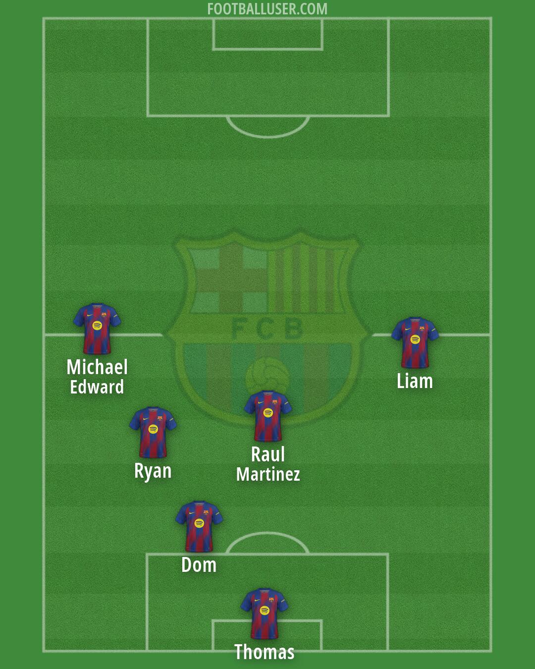 Barcelona Formation 2026