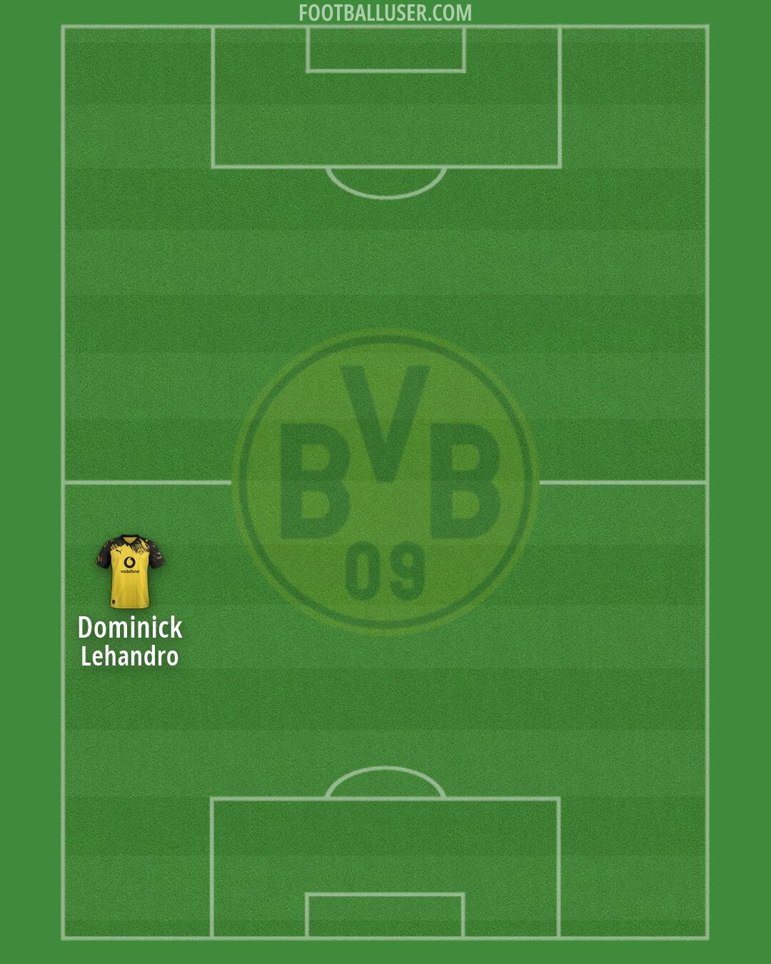 Borussia Dortmund Formation 2026