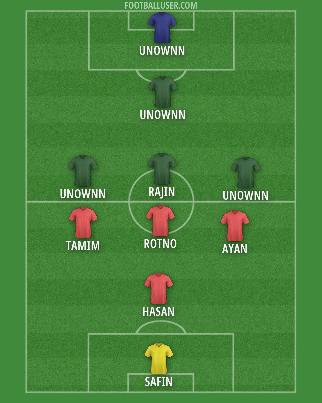 Custom Team Formation 2026