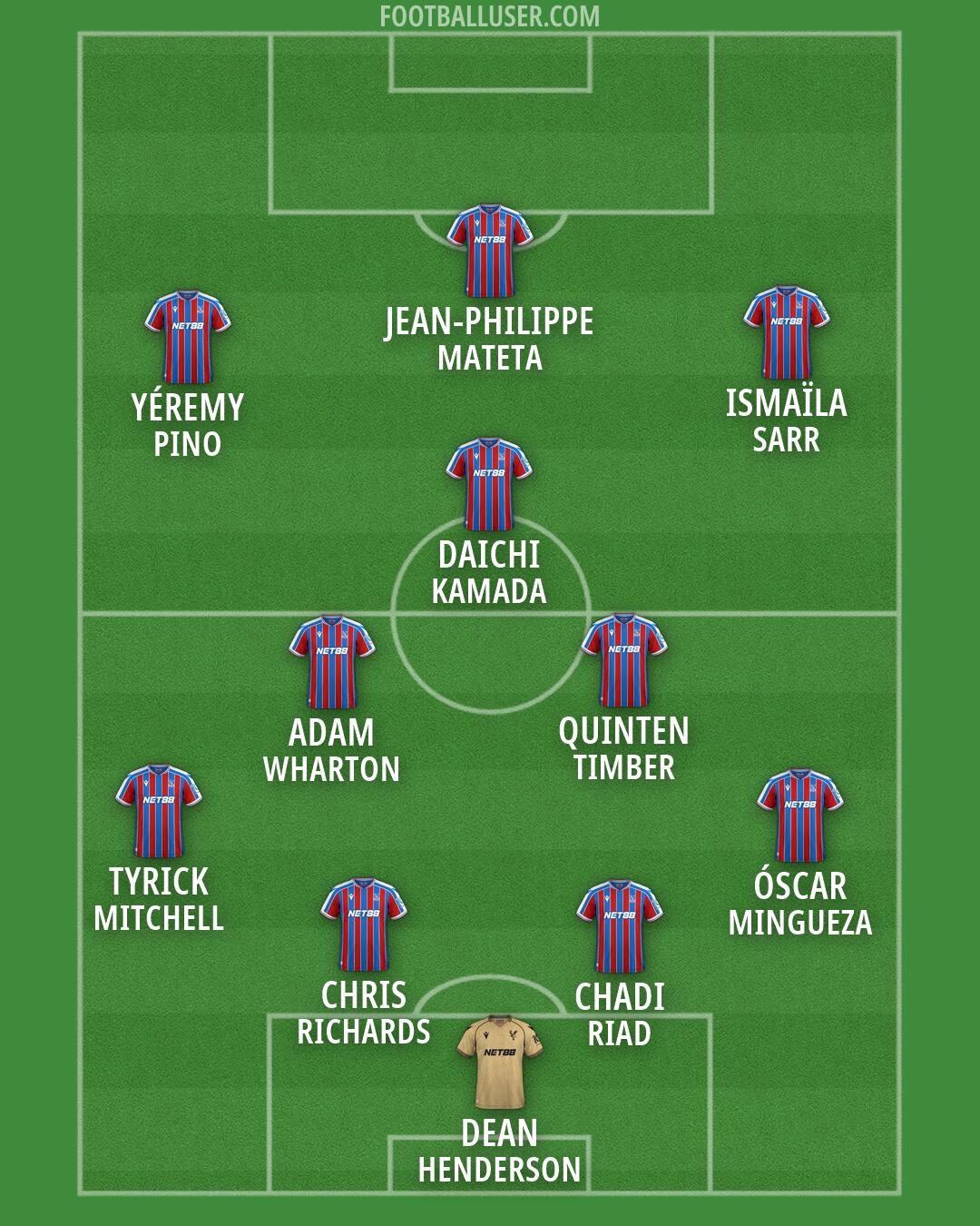 Crystal Palace Formation 2026