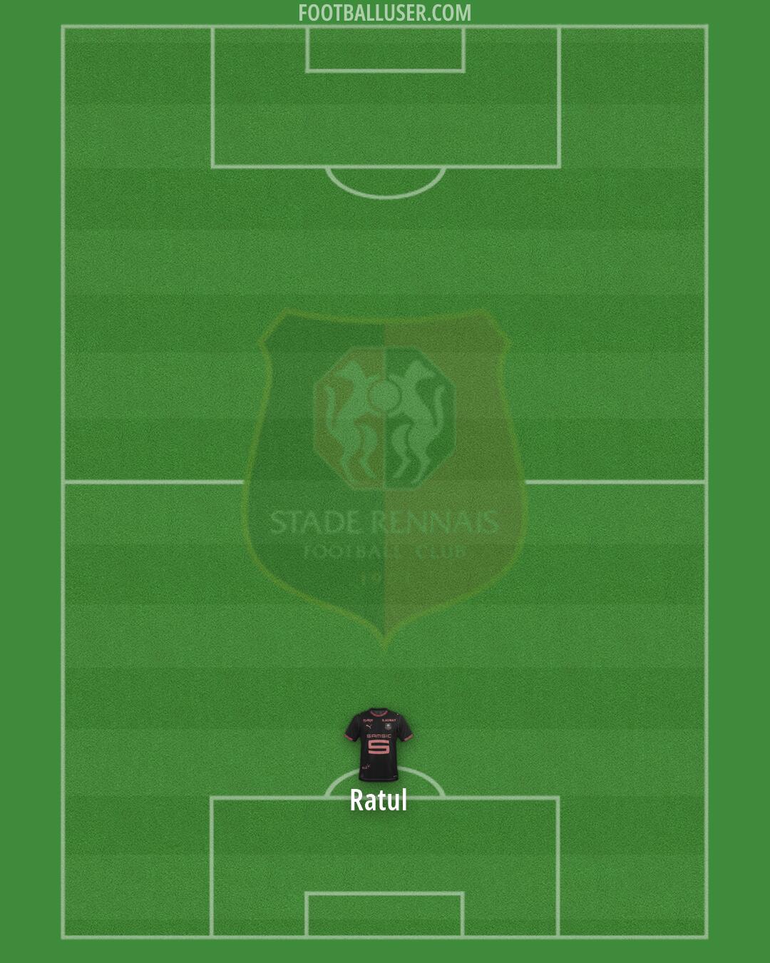 Rennes Formation 2026