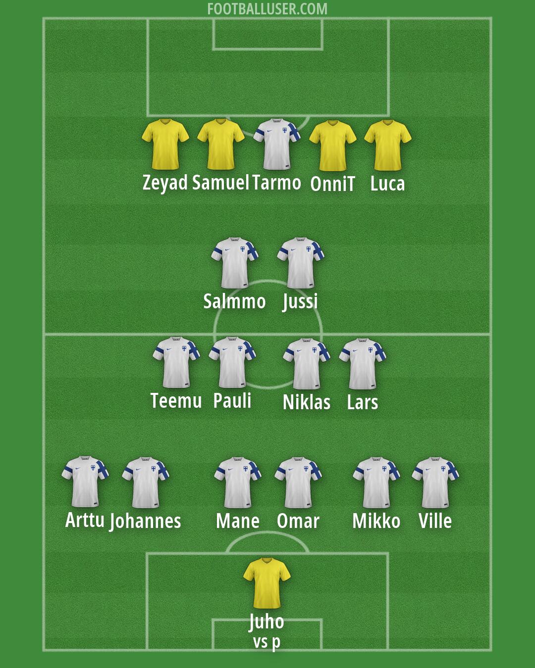 Custom Team Formation 2026