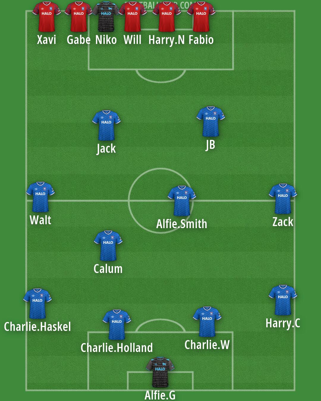 Ipswich Formation 2026