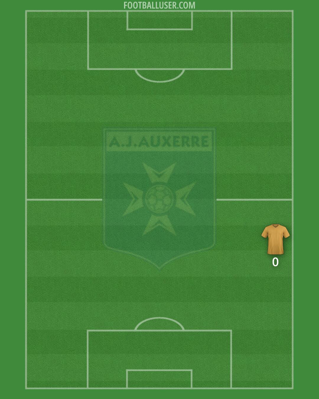 Auxerre Formation 2026