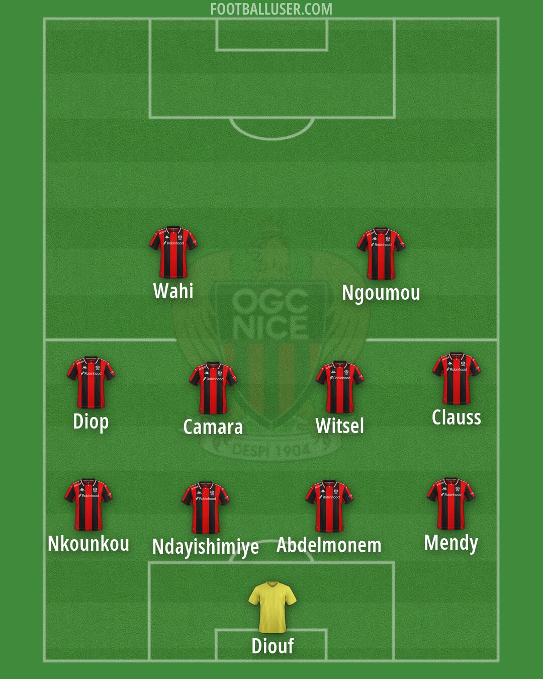 Nice Formation 2026