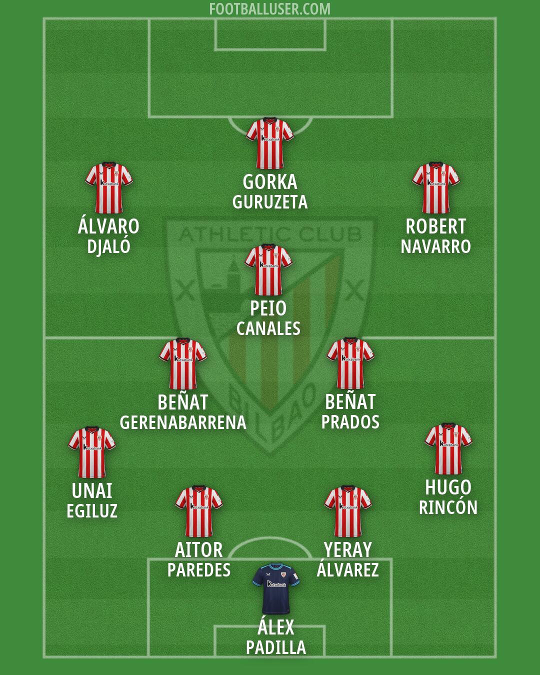 Athletic Formation 2026