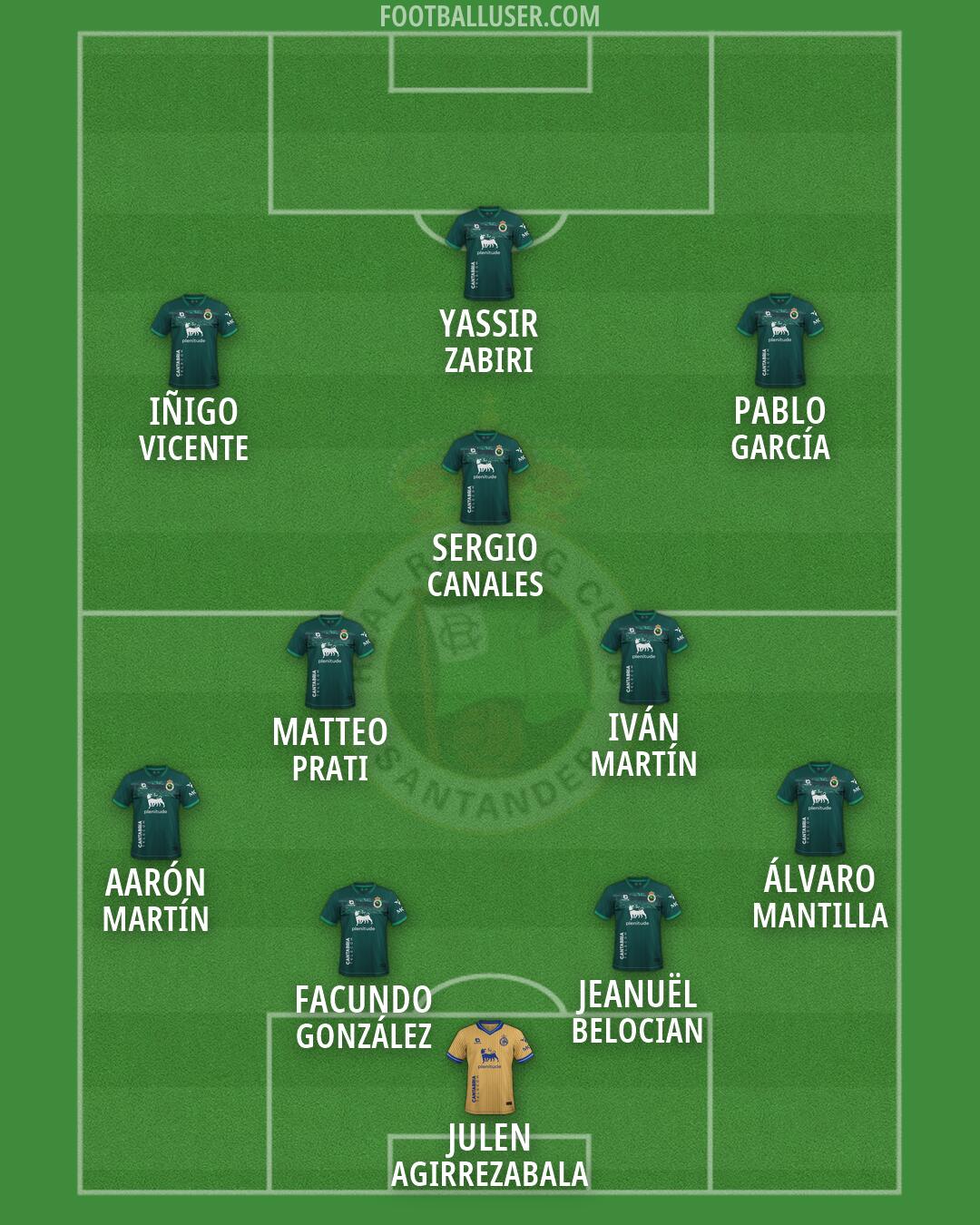 Racing Formation 2026