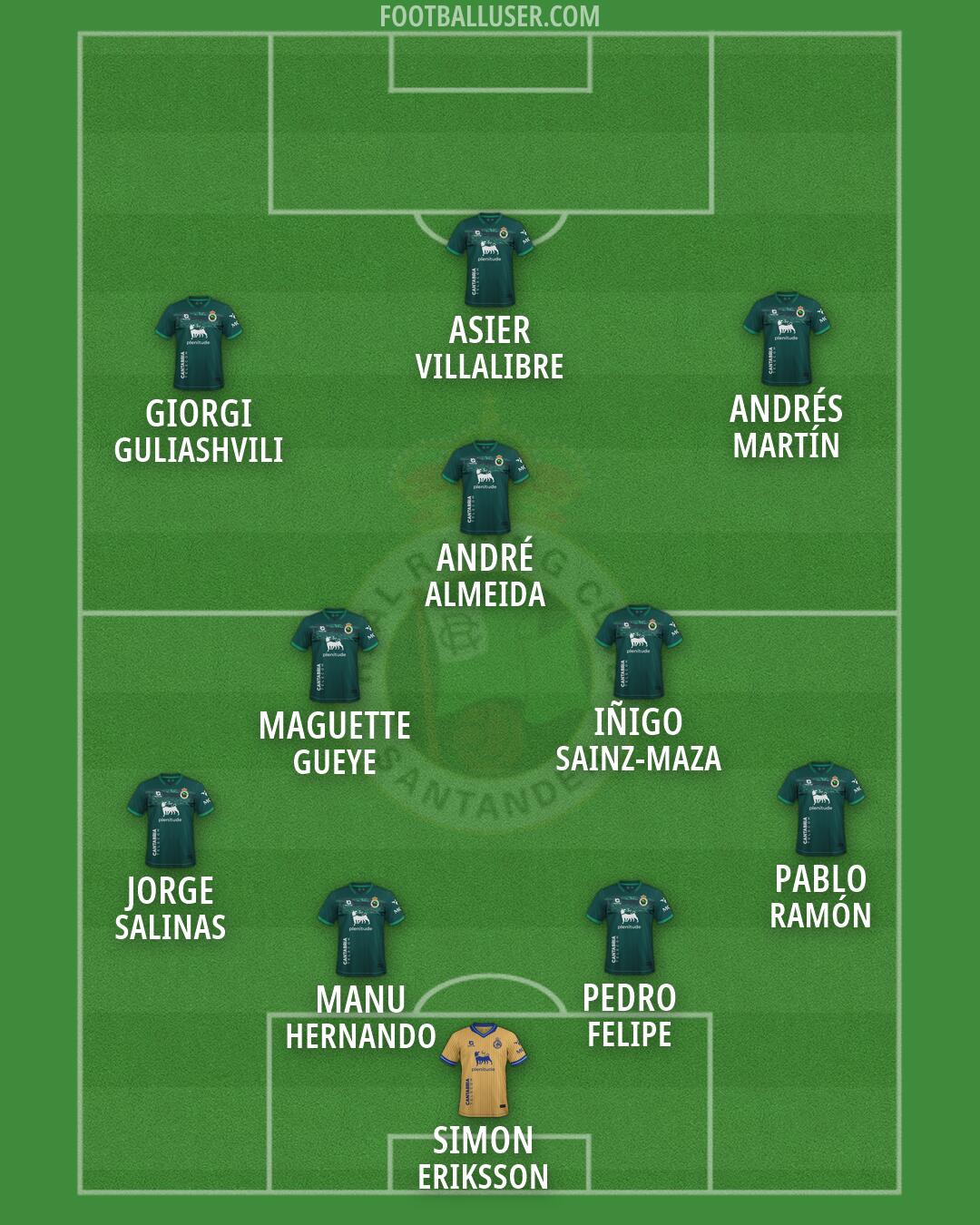 Racing Formation 2026