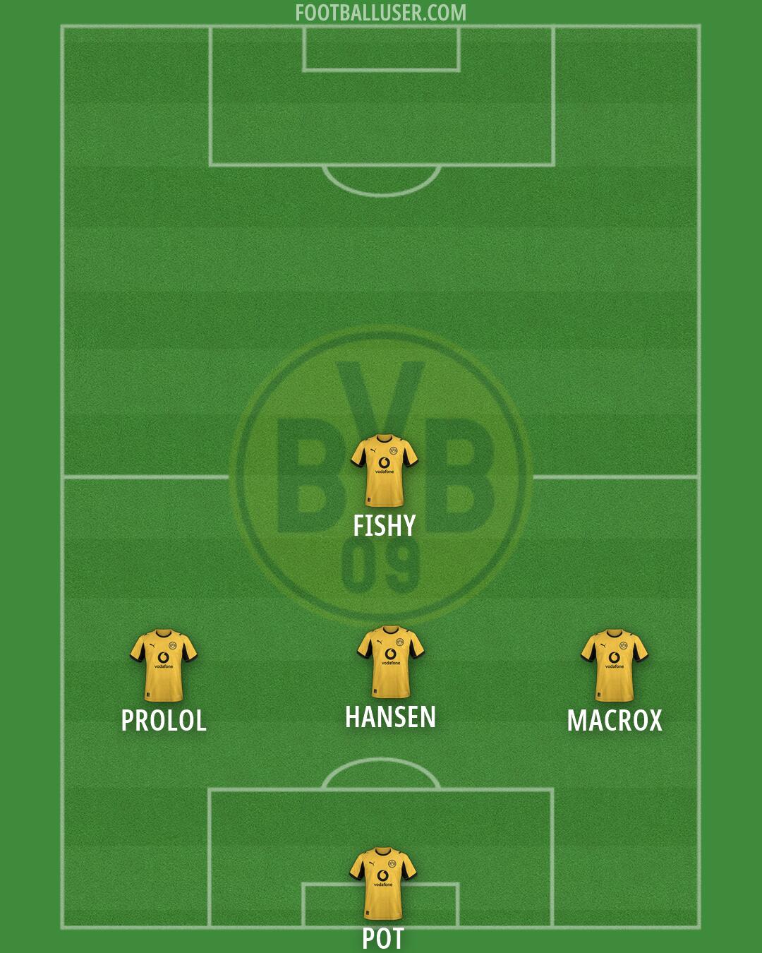Borussia Dortmund Formation 2026