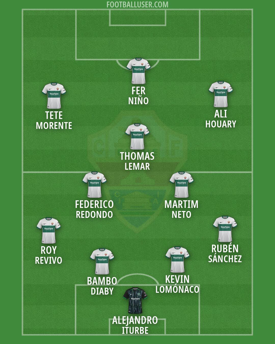 Elche Formation 2026