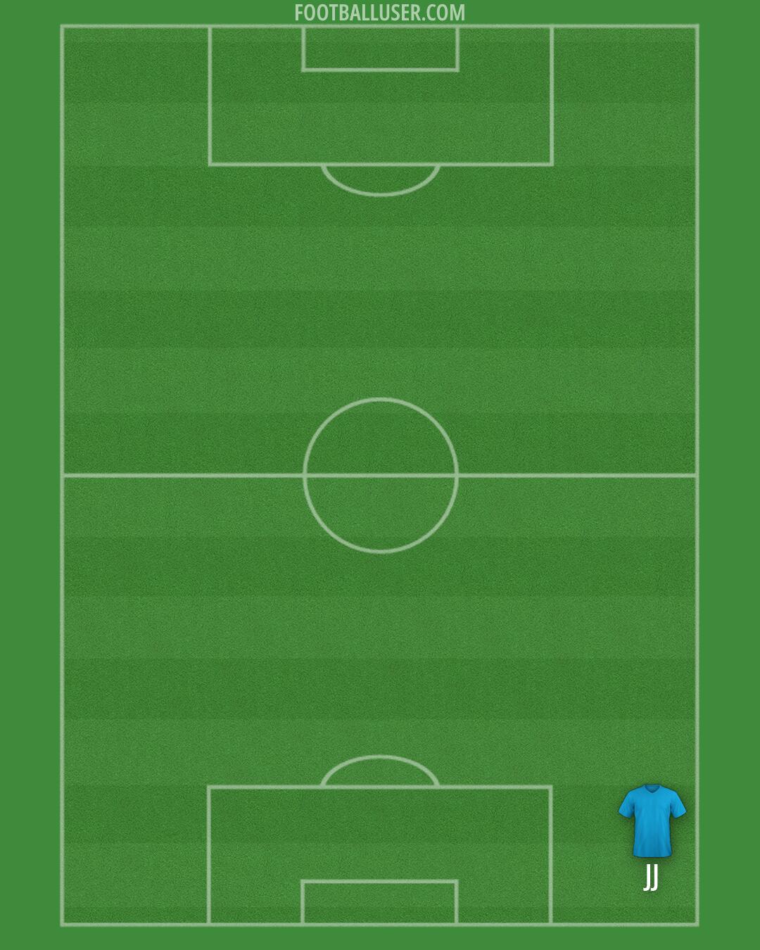 Liverpool Formation 2026