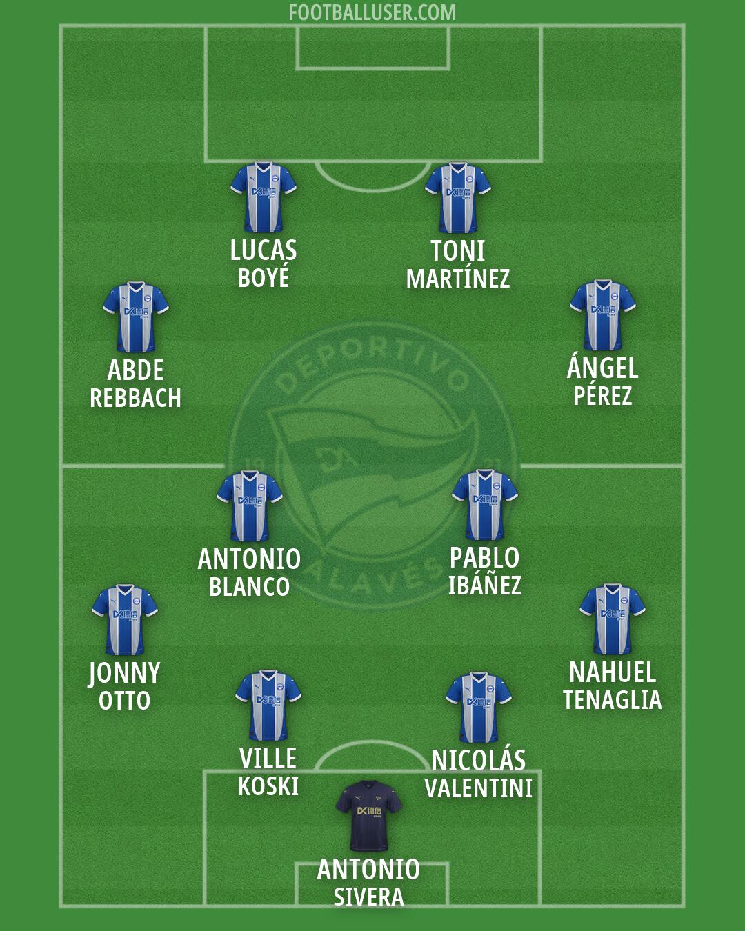 Alavés Formation 2026