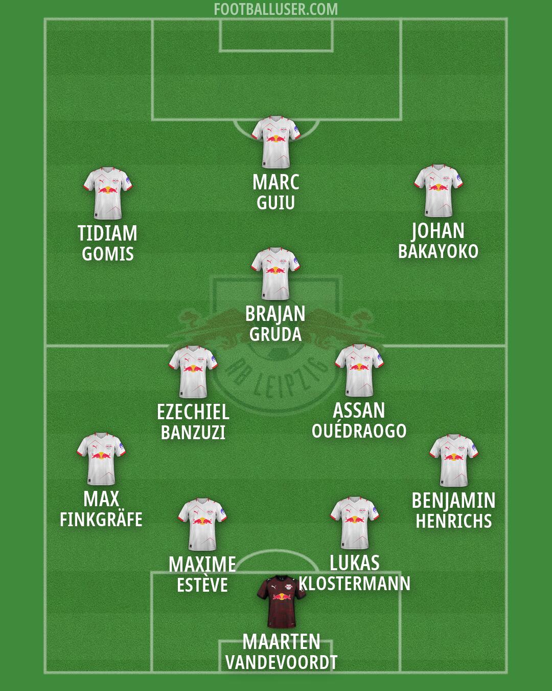 RB Leipzig Formation 2026