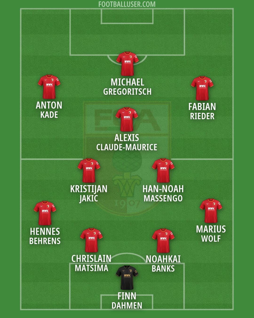 Augsburg Formation 2026