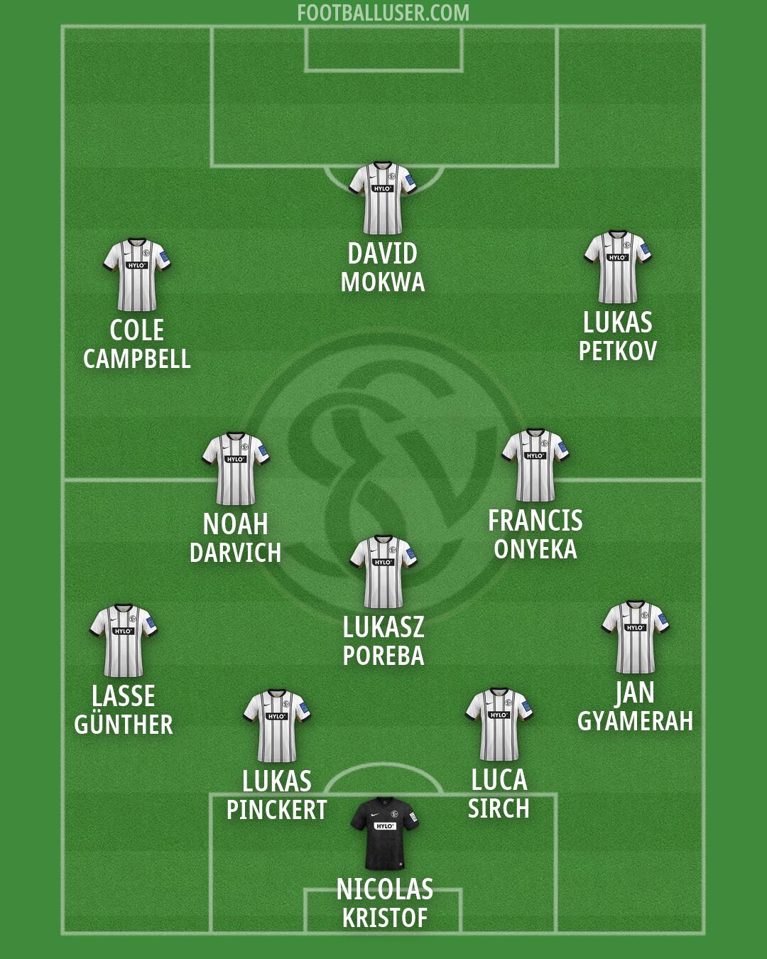 Elversberg Formation 2026