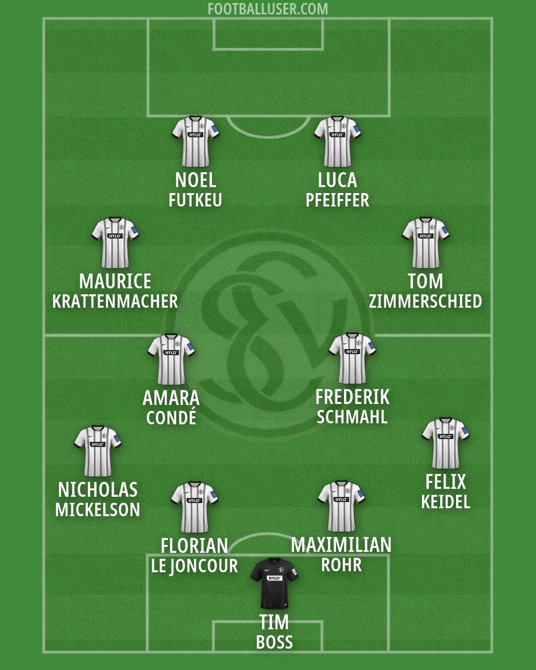 Elversberg Formation 2026