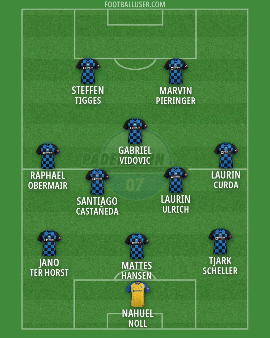 SC Paderborn Formation 2026