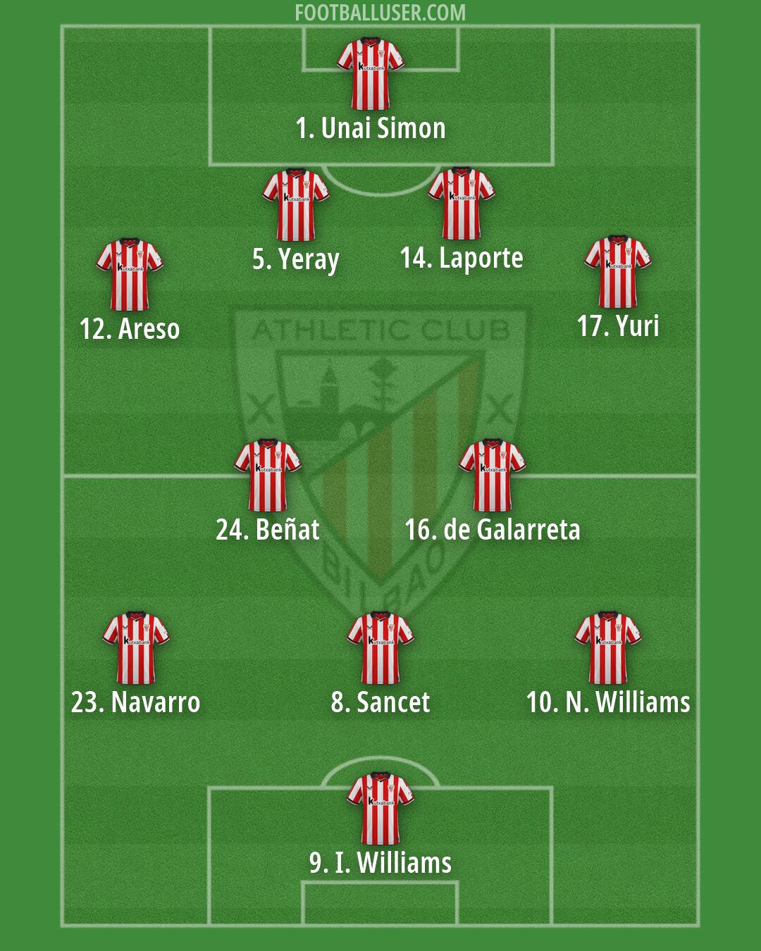 Athletic Formation 2026