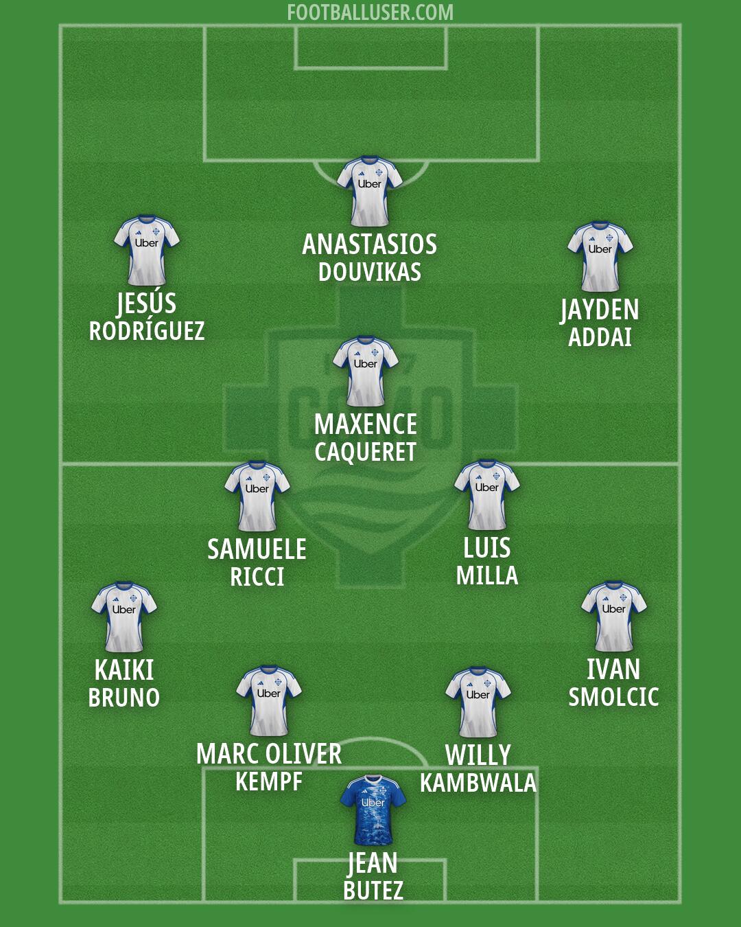 Como Formation 2026