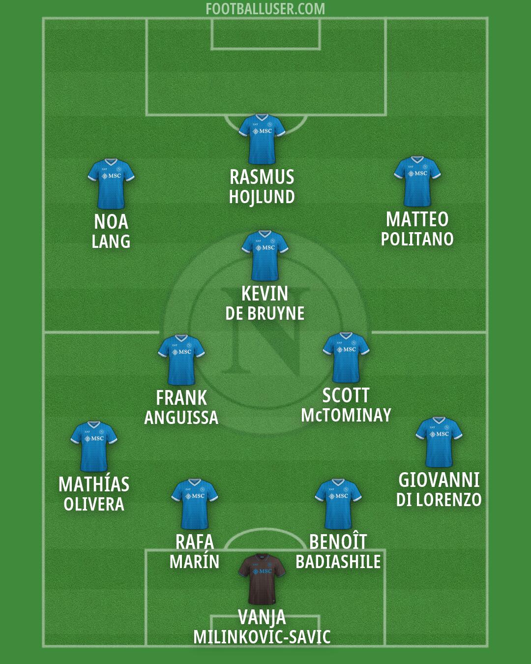 Napoli Formation 2026