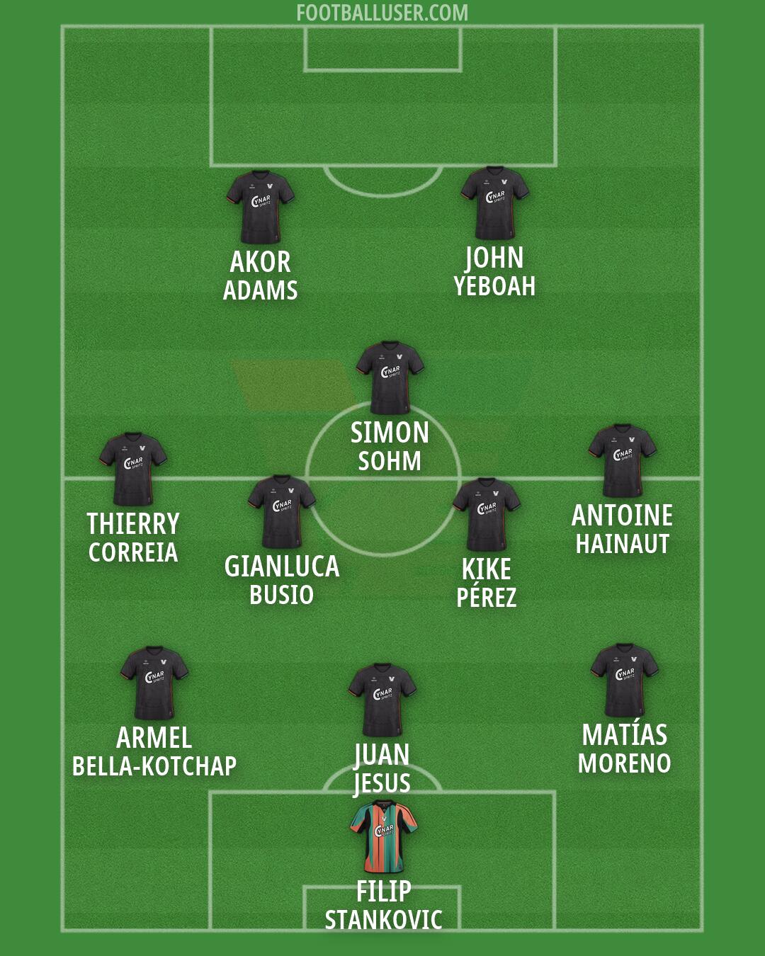 Venezia Formation 2026