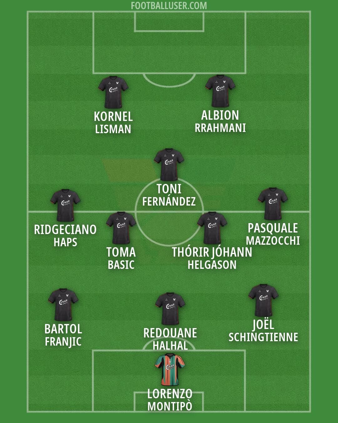Venezia Formation 2026