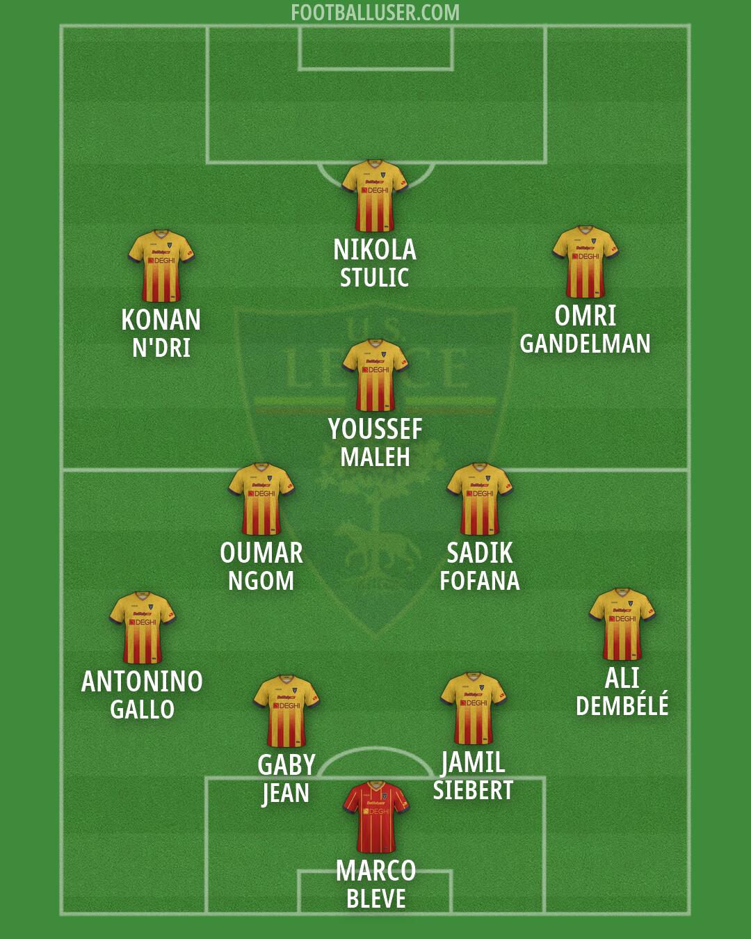 Lecce Formation 2026