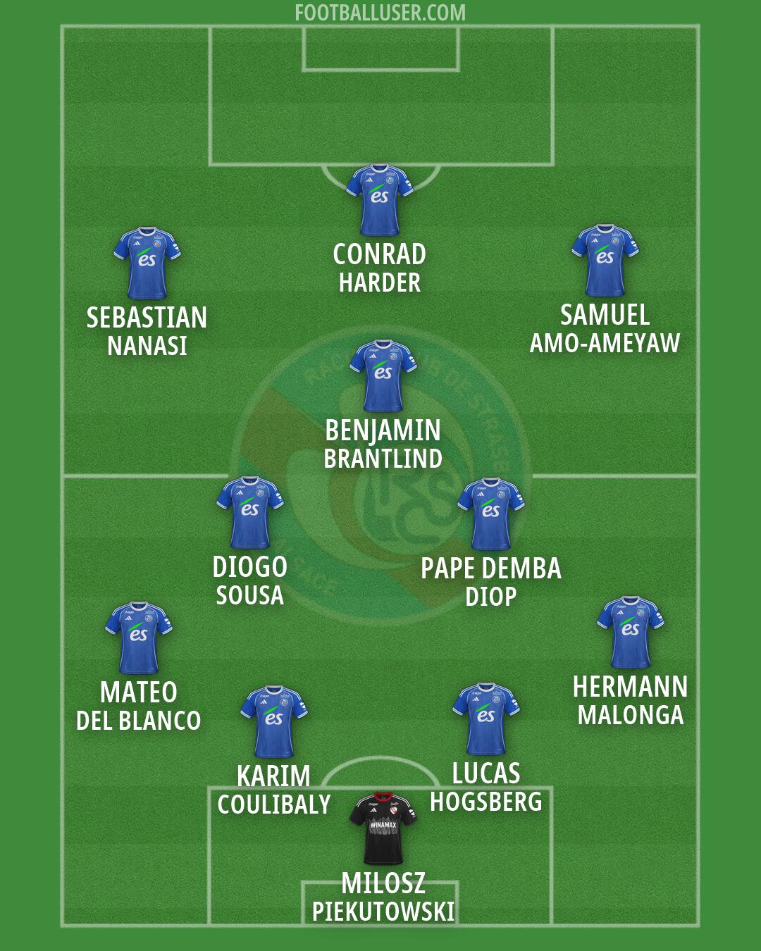 Strasbourg Formation 2026