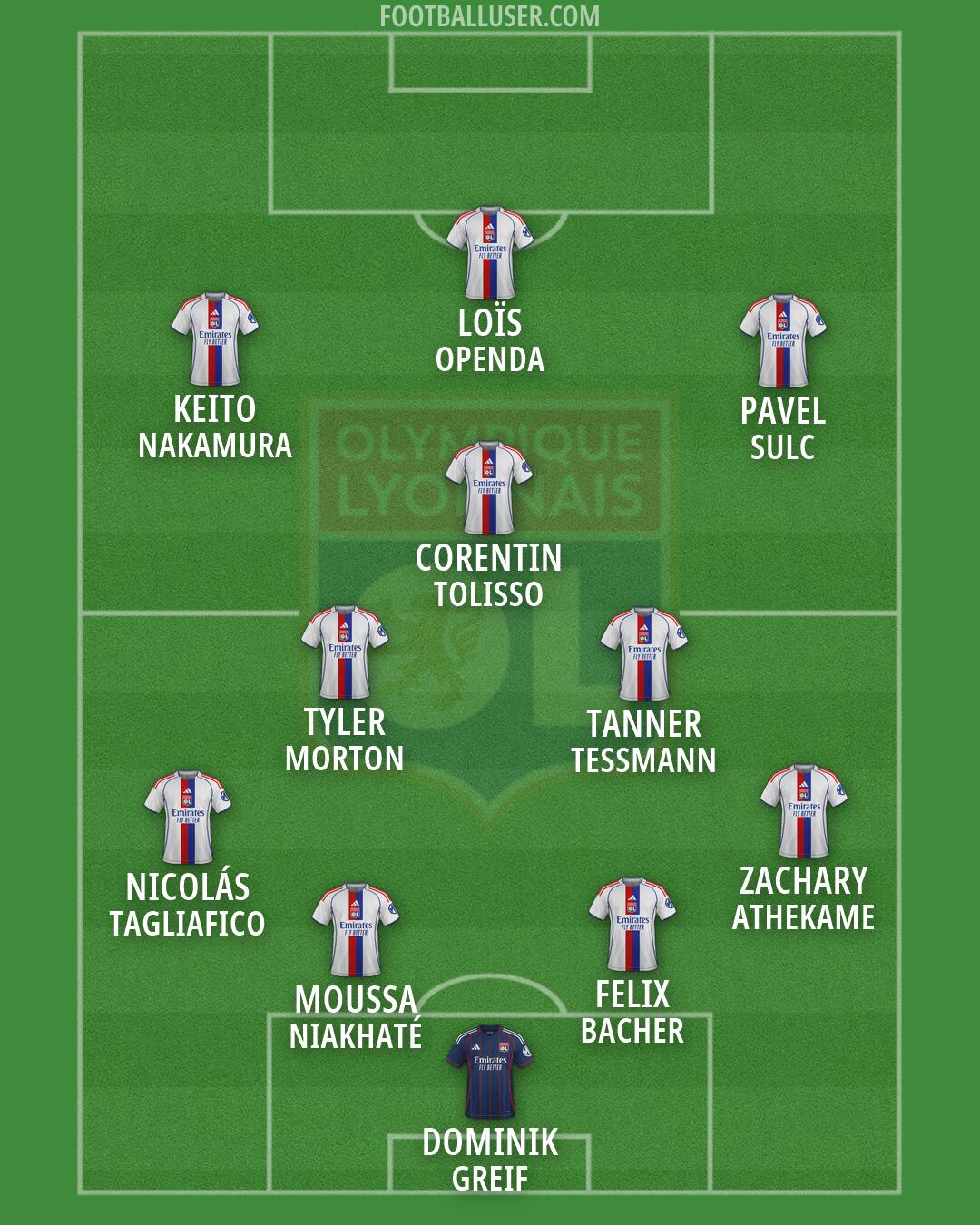Lyon Formation 2026