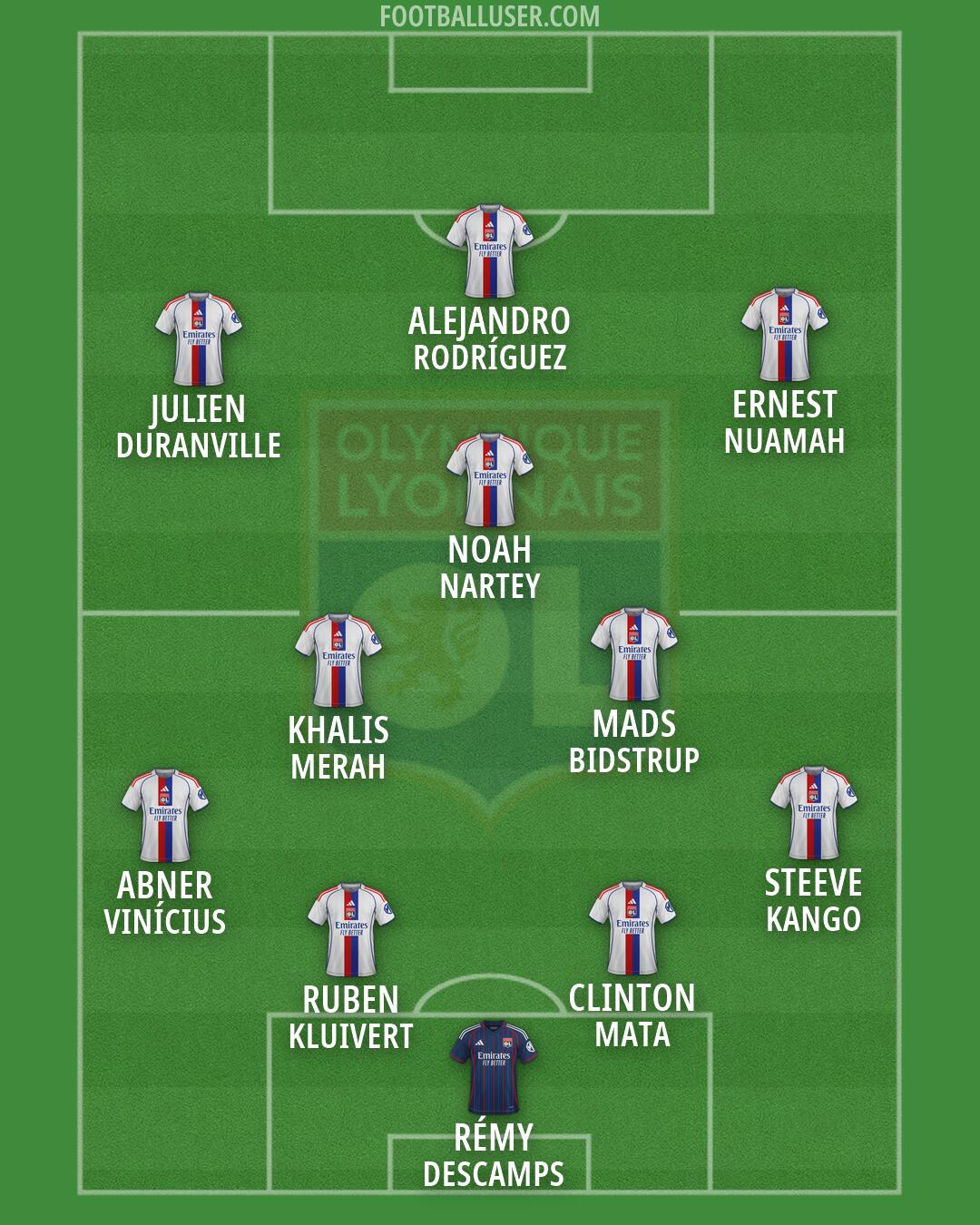 Lyon Formation 2026