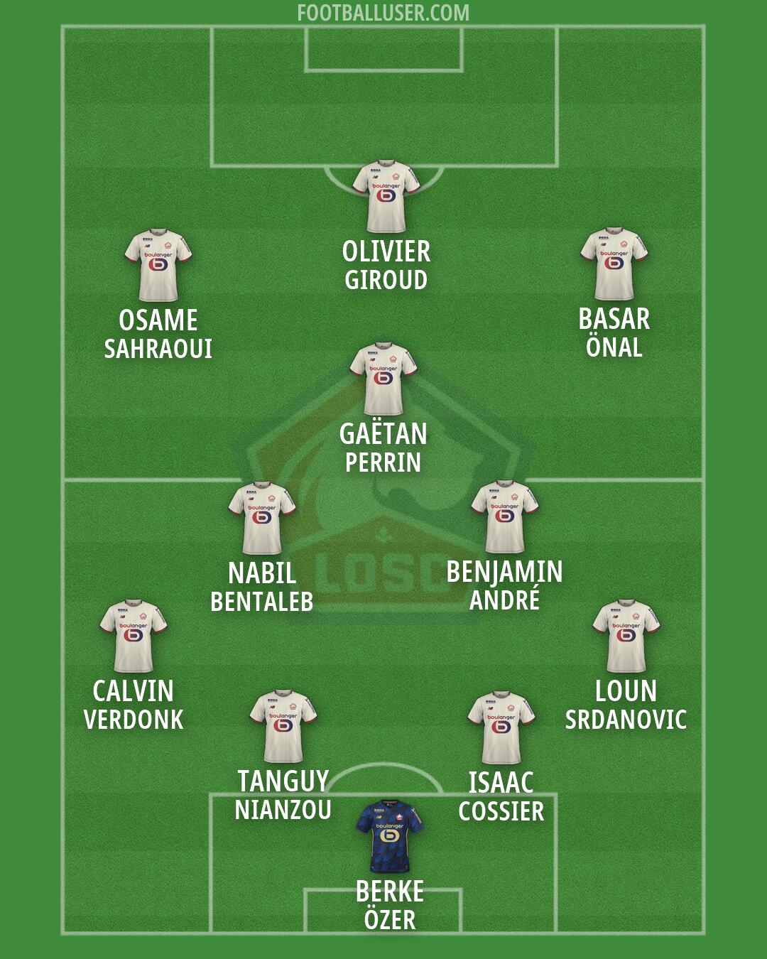 Lille Formation 2026