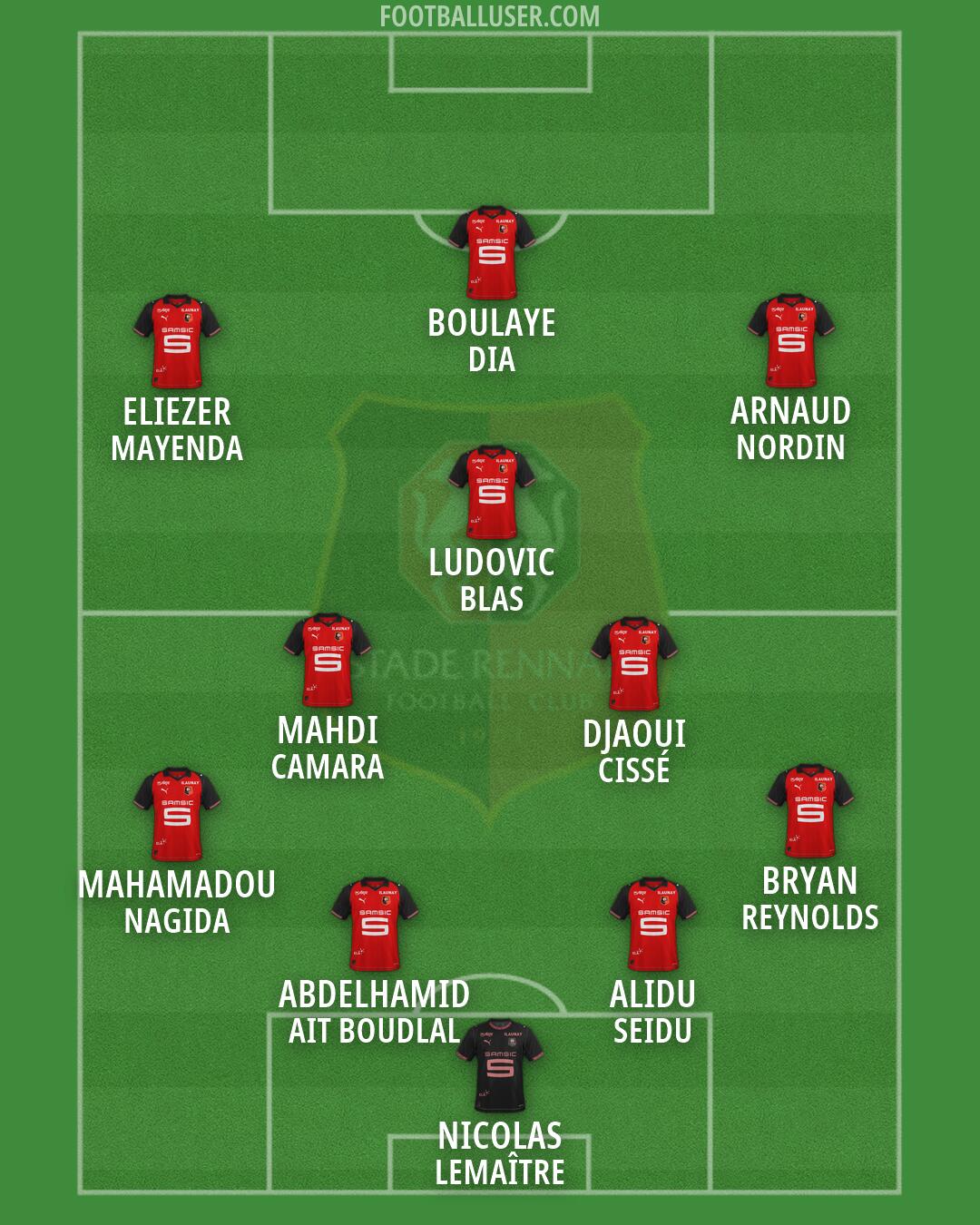 Rennes Formation 2026
