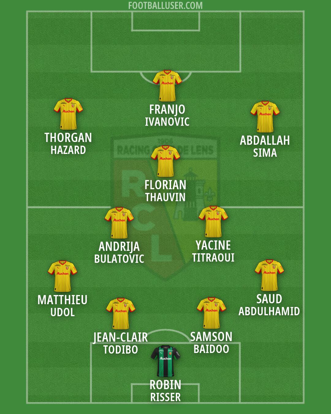Lens Formation 2026