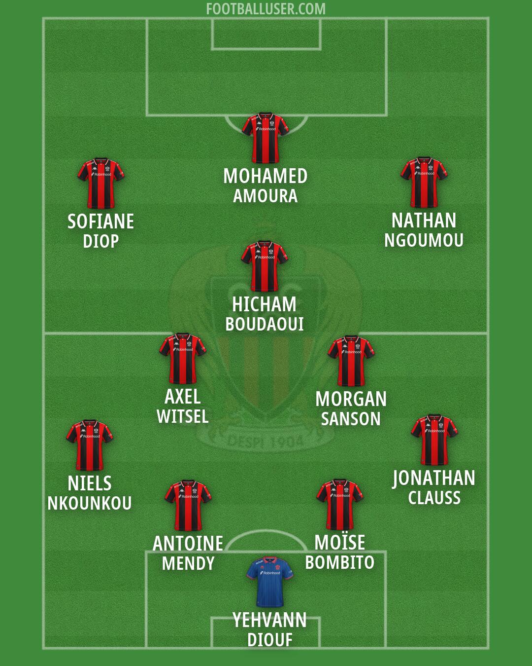 Nice Formation 2026