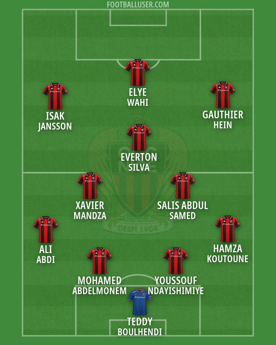Nice Formation 2026