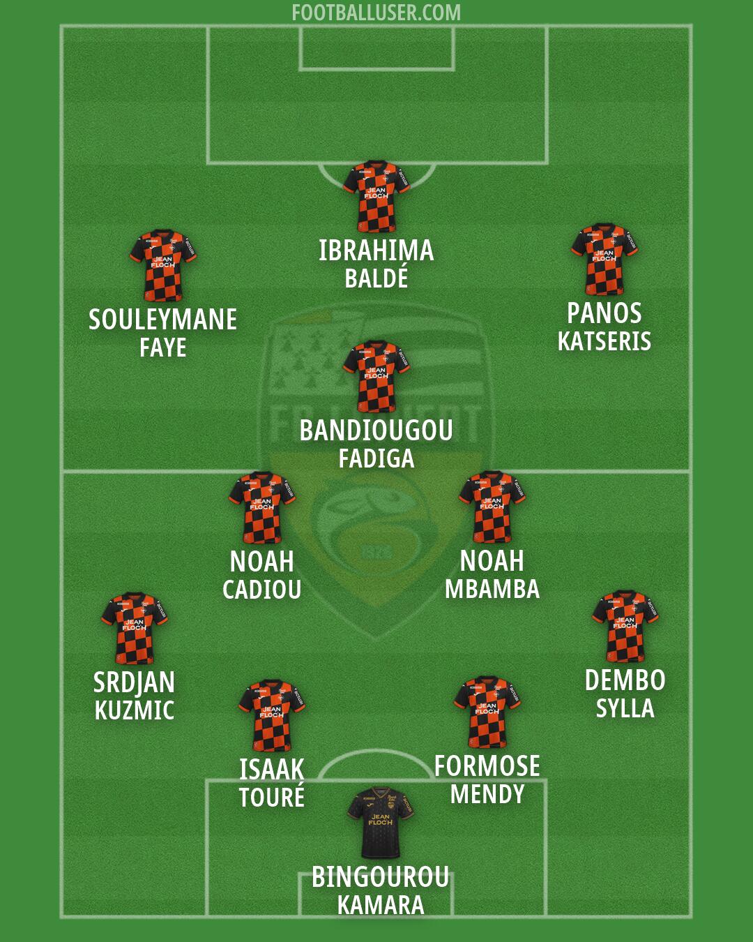 Lorient Formation 2026