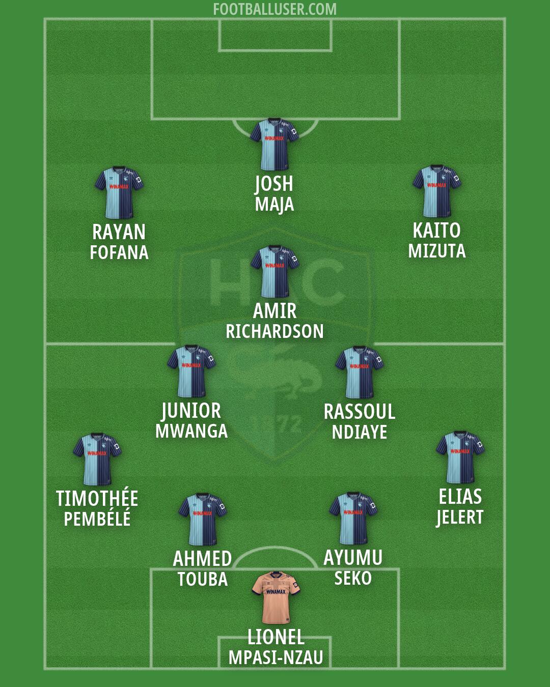 Havre AC Formation 2026
