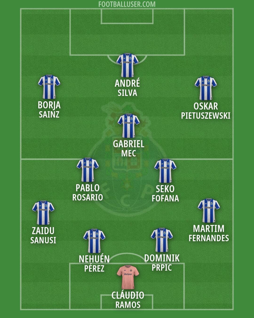FC Porto Formation 2026
