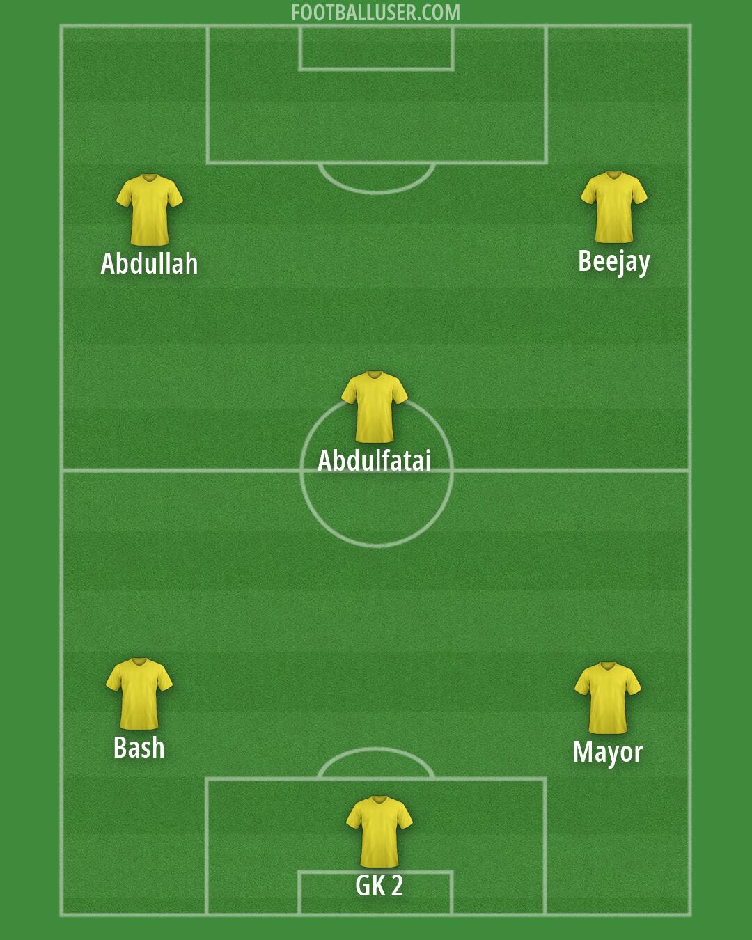 Custom Team Formation 2026