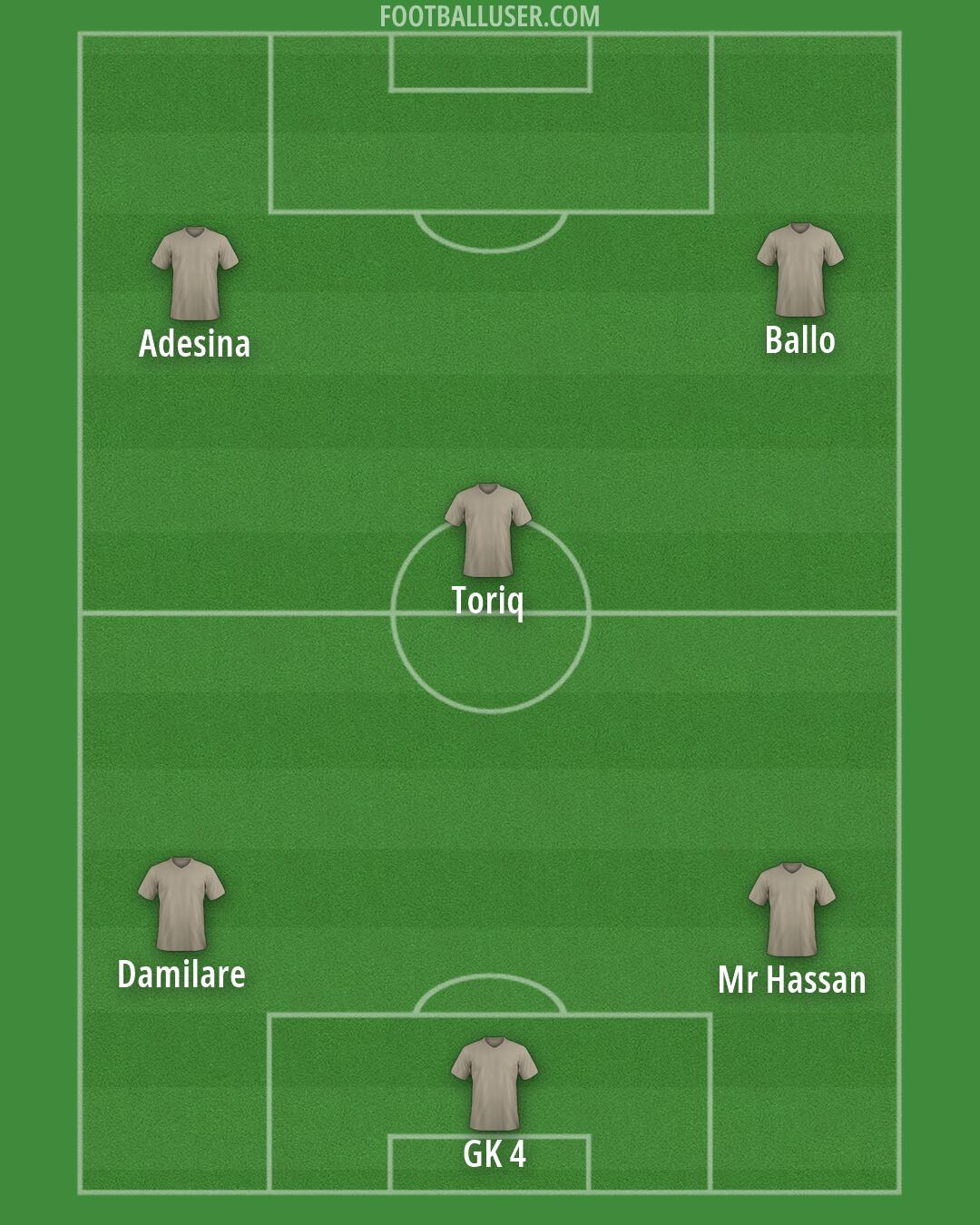 Custom Team Formation 2026