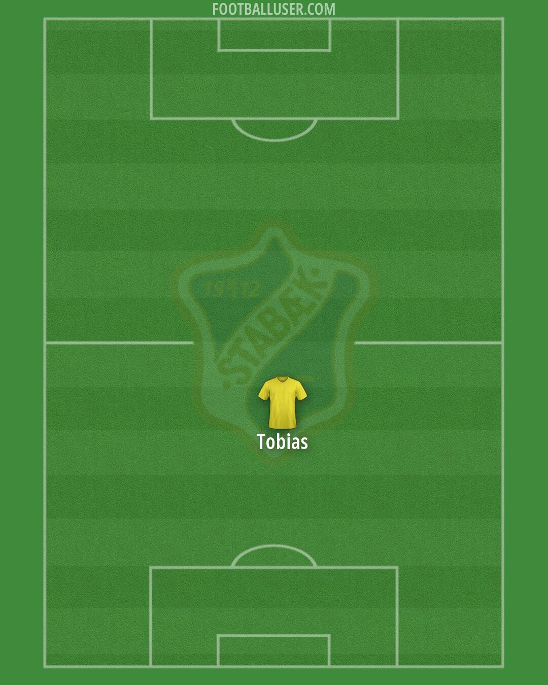 Stabæk Formation 2026
